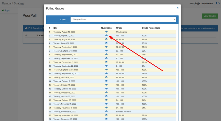PeerPoll Grades View